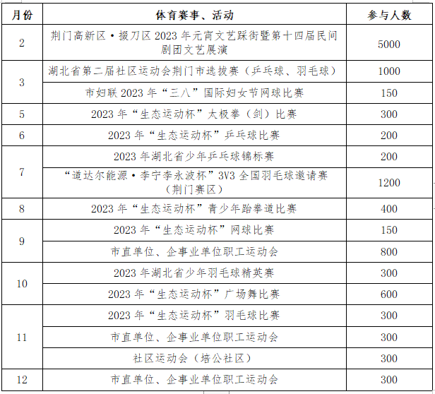 微信截图_20230710141325.png