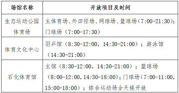 荆门市体育场馆管理中心 荆门场馆中心 荆门文体中心 荆门体育场馆 荆门体育场 荆门市体育文化中心 荆门游泳馆 荆门羽毛球馆 荆门乒乓球馆 荆门足球场 荆门篮球场 荆门运动馆 荆门市生态运动公园体育场 荆门市体育文化中心体育场